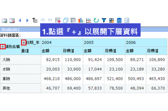展開